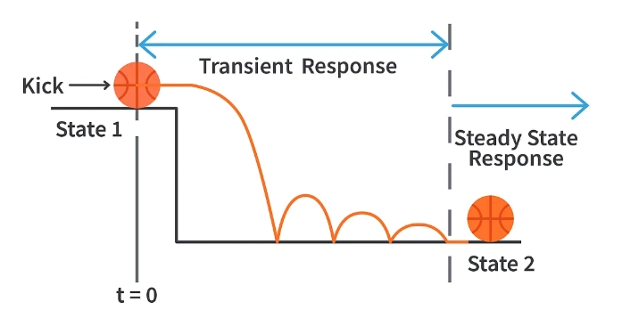 simantis_mil_services1